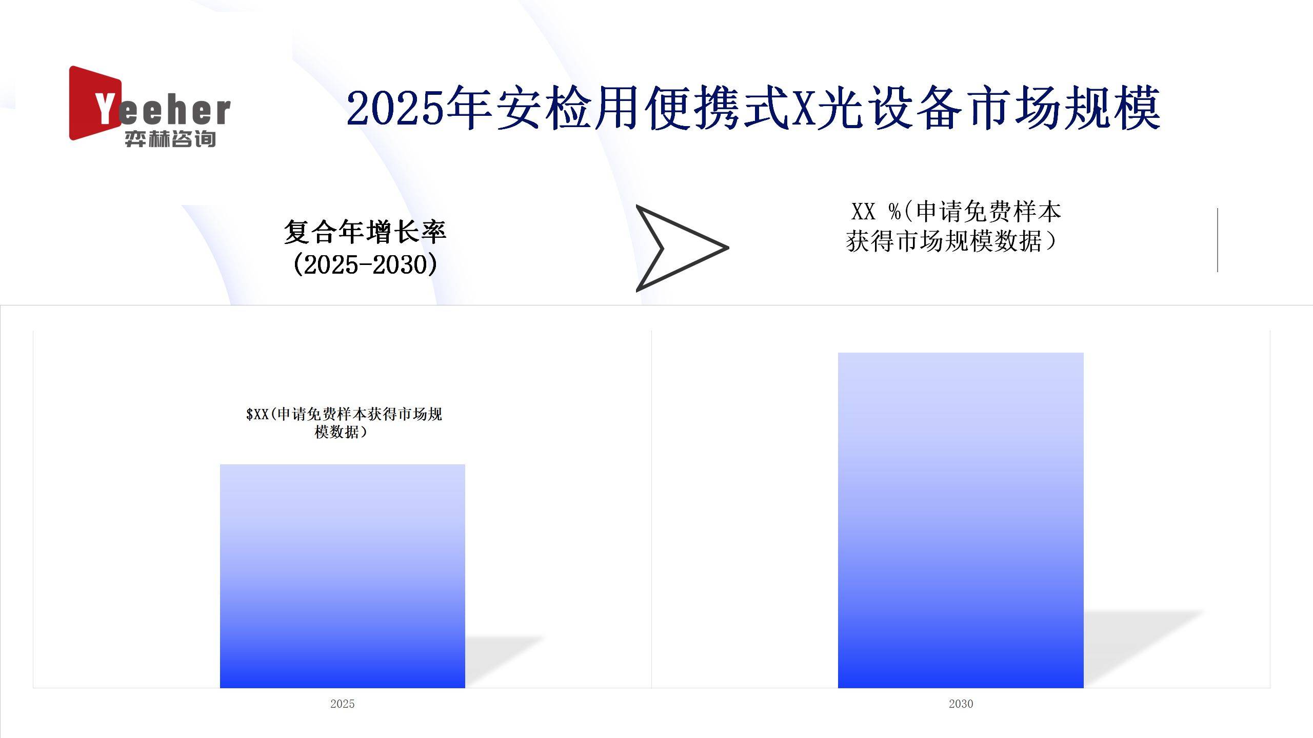 全面分析202环保5年安检用便携式X光设